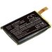 Batterie Sostituisce R-41021555