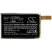 Batterie Sostituisce R-41021555