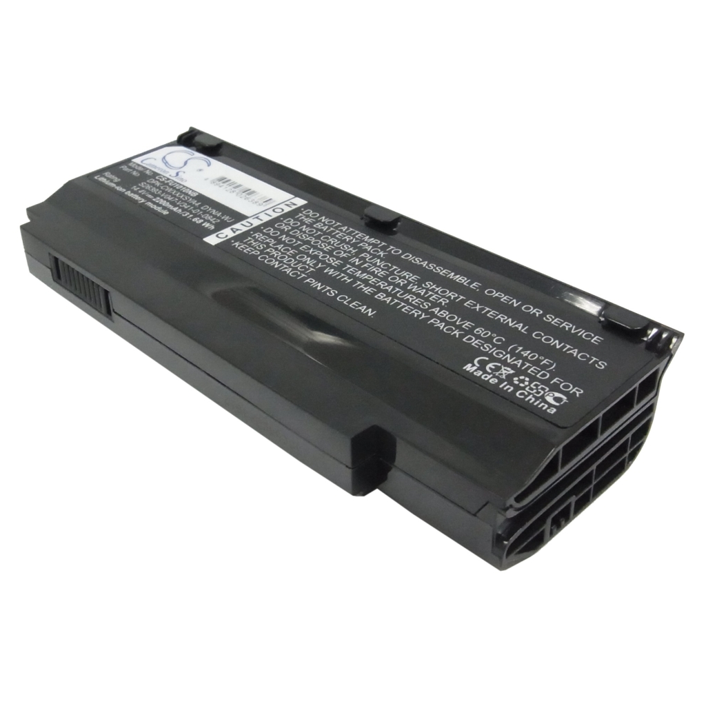 Batterie Sostituisce DPK-CWXXXSYA4