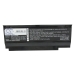 Batterie Sostituisce DPK-CWXXXSYA4