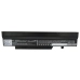 Batterie Sostituisce BTP-B7K8