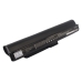 Batterie Sostituisce FPCBP217AP