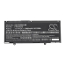 Fujitsu LifeBook E5412