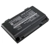 Batterie Sostituisce FPCBP199AP