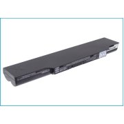 CS-FUH520NB<br />Batterie per   sostituisce la batteria FPCBP250AP