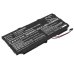 Batterie Sostituisce FPB0327