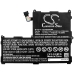 Batterie Sostituisce FPCBP414