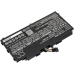 Batterie Sostituisce FPB0322S