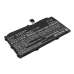 Batterie Sostituisce CP690859-01