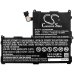 Batterie Sostituisce CP642113-01
