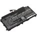 Batterie Sostituisce FPB0322S