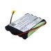 Batterie Sostituisce 120279