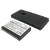 Batterie Sostituisce TD10093000627