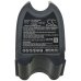 Gtech ATF040