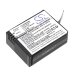 Batterie Sostituisce AHDBT-201
