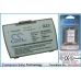 Batteria compatibile con Gotive CS-GH42SL