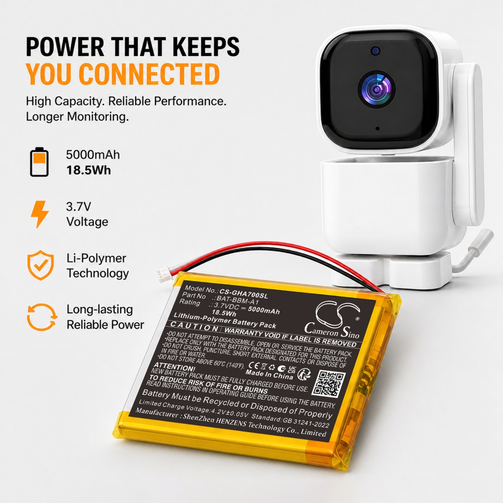 Batteria compatibile con Ghb CS-GHA700SL