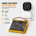 Batteria compatibile con Ghb CS-GHA700SL