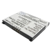 Cameron Sino CS-GM850SL retro, avvertenze sicurezza, QR code, codice a barre e contatti bordo a 4 pin
