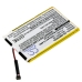 Sostituzione della batteria compatibile per Garmin 361-00051-02
