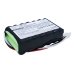Batterie Sostituisce 2023227-001