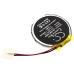 Sostituzione della batteria compatibile per Garmin 361-00061-00