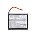 Batteria del collare del cane Garmin Delta Handheld (CS-GMR864SL)