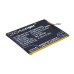 Battery compatible with Kazam