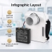Batteria compatibile con Genoray CS-GPX300MD