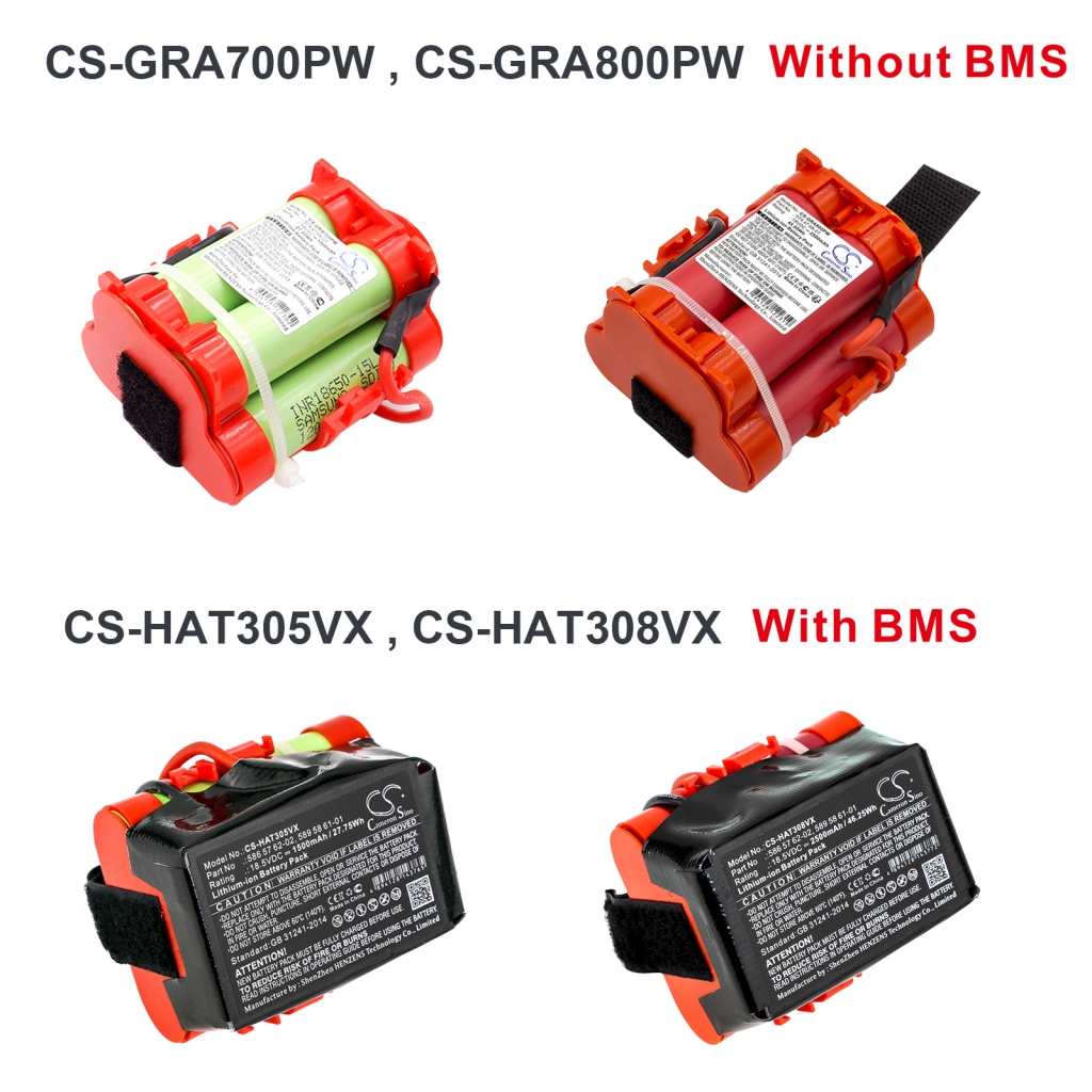 Batteria compatibile con Gardena Husqvarna Flymo Mcculloch CS-GRA700PW