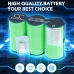 Battery compatible with Wolf garten