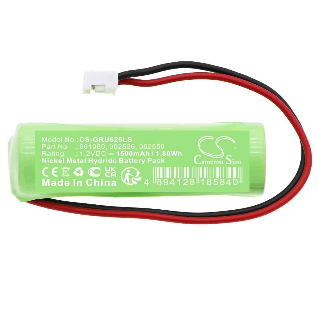 Batterie Sostituisce 062552