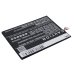 Batteria Sostituisce HD336283PLV