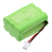 Batteria per telecamera di sicurezza domestica Guardsman CTC-2716 (CS-GTC113BT)