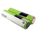 Batterie Batteria medica CS-GVM540MD