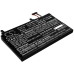 Batteria notebook Gigabyte P57W V7 (CS-GWP374NB)