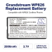 Batteria per Grandstream WP826