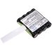 Batterie Sostituisce IXNN4002A