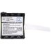 Batterie Sostituisce IXNN4002A