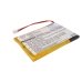 Batterie Batteria DVB-T CS-HAT71TB