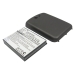 Batteria compatibile con HTC Google CS-HDE200XL