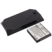Batteria compatibile con HTC O2 DOPOD CS-HDM100XL
