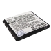 Batterie Sostituisce 35H00137-00M