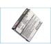 Mobile Phone Battery T-Mobile CS-HDP100SL