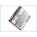 Batterie Batteria compressa CS-HDP100SL