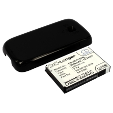 Sostituzione della batteria compatibile per HTC 35H00123-00M,35H00123-02M,BA S390,RHOD160