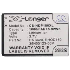 Sostituzione della batteria compatibile per HTC 35H00123-00M,35H00123-02M,35H00123-03M,35H00123-22M,35H00127-06M...