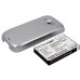 Batterie Sostituisce 35H00123-00M
