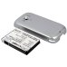 Batterie Sostituisce 35H00123-00M