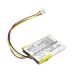 Sostituzione della batteria compatibile per HandHeld PR-042025